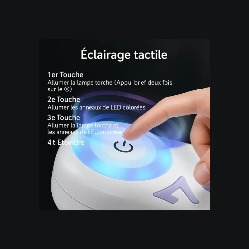 Laisse Rétractable LED 3m/5m -  - Dogsaddicte