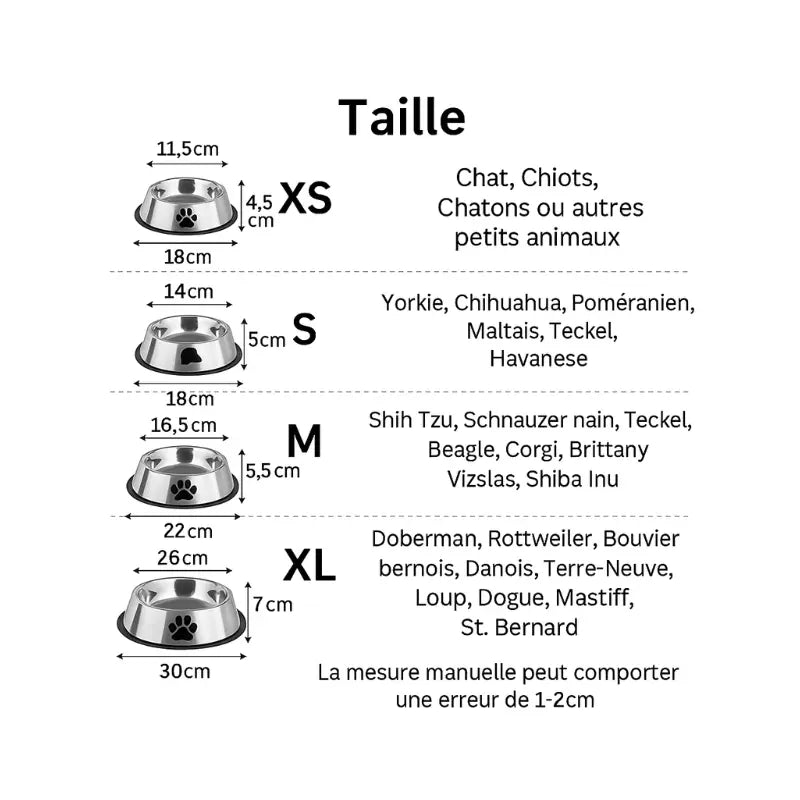 Gamelle chien inox antichoc -  - Dogsaddicte